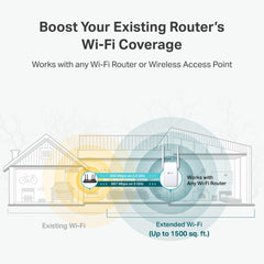 TP-Link AC1200 WiFi extender boosting existing router coverage up to 1500 sq ft with dual band speeds