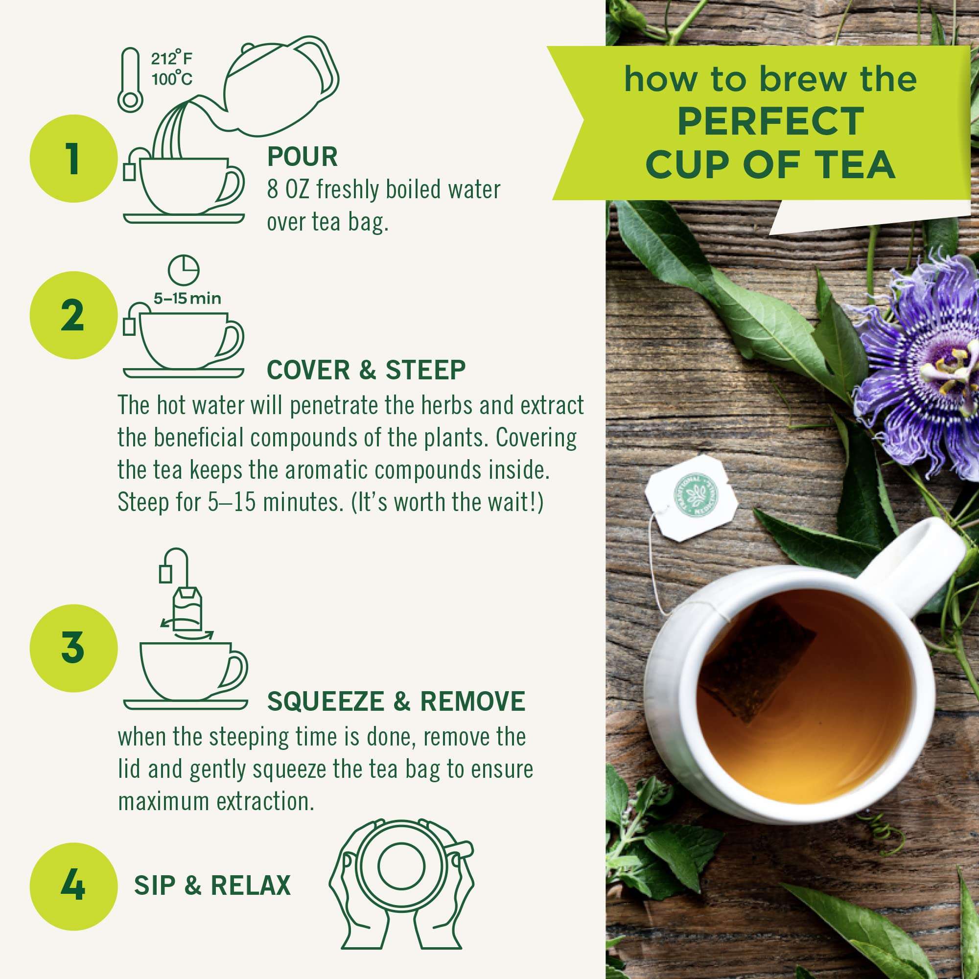 Infographic showing how to brew the perfect cup of tea with cup and herbs step by step Traditional Medicinals nettle tea UAE