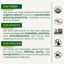Herbal tea brand information panel with USDA Organic and Fair Trade badges