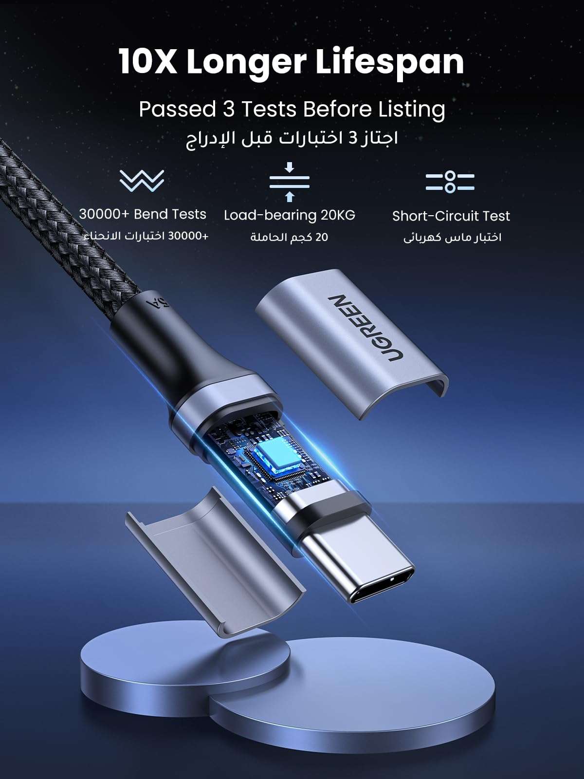 UGREEN 100W fast charging braided Type C cable with durable design and internal chip shown in exploded view