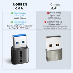 UGREEN 10Gbps Type C to A Connector with USB 3.0 faster and more durable than others