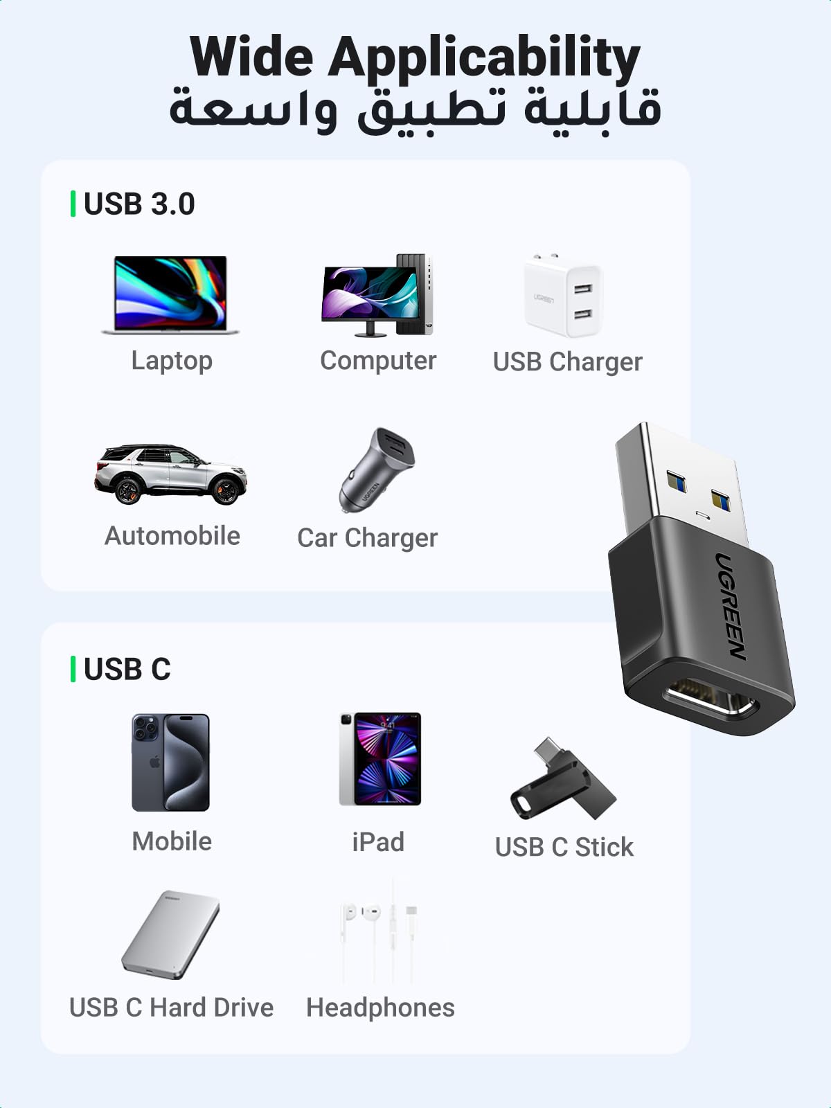 UGREEN 10Gbps Type C to A Connector showing wide applicability with USB 3.0 and USB C devices