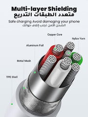 UGREEN Lightning cable for iPhone showing multi-layer shielding with copper core and nylon yarn for safe charging