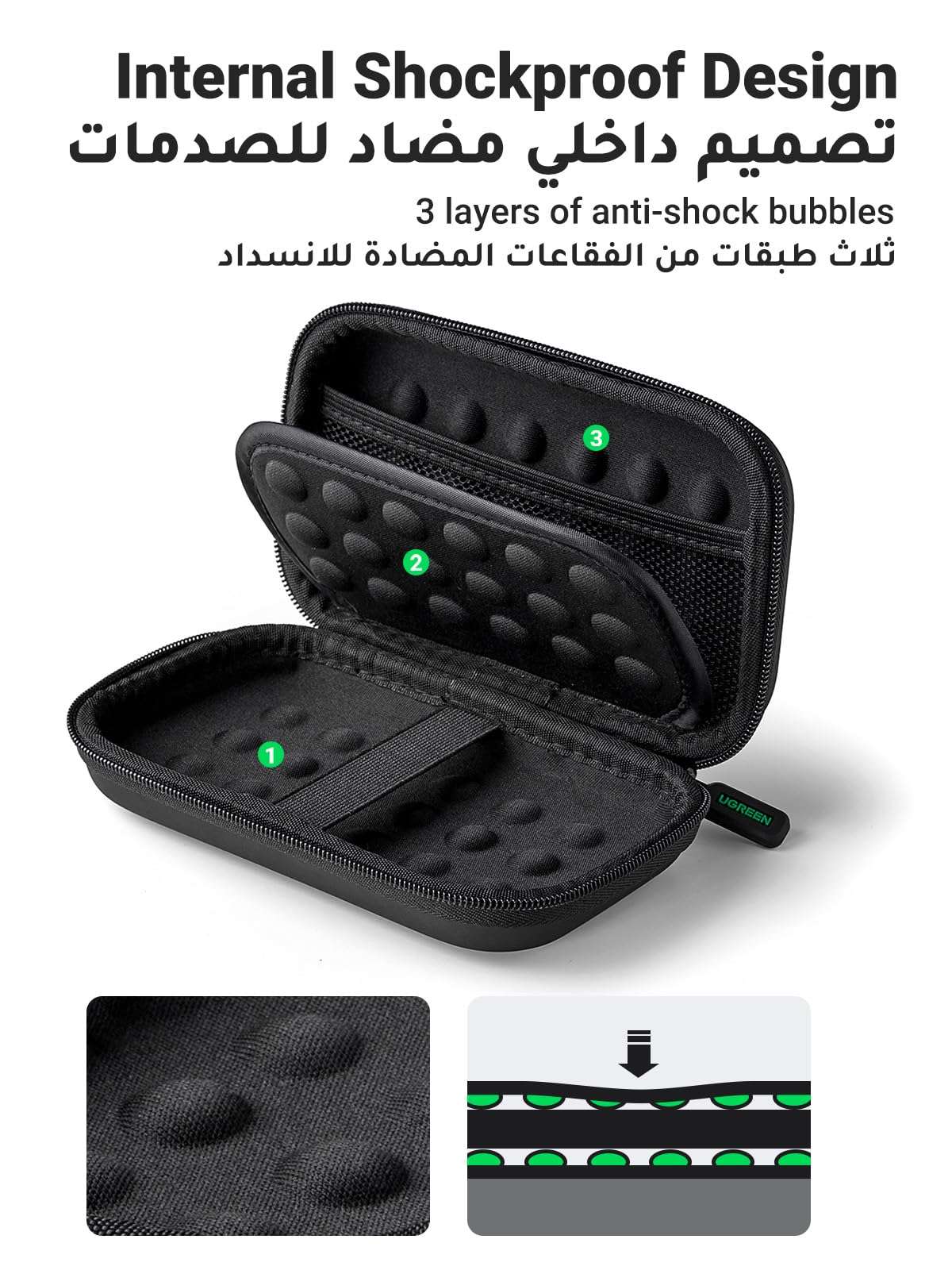 UGREEN shockproof hard drive carrying case with internal design featuring 3 layers of anti-shock bubbles