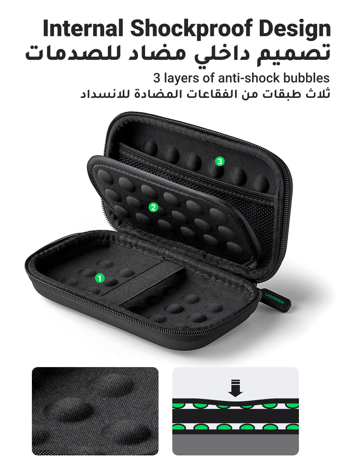 UGREEN shockproof hard drive carrying case with internal design featuring 3 layers of anti-shock bubbles