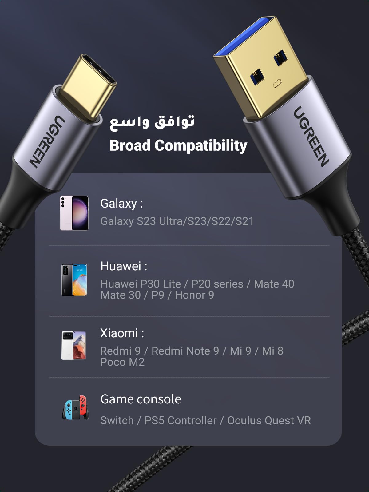 UGREEN USB C cable 2m showing USB Type-C and USB-A connectors compatible with Galaxy Huawei Xiaomi and game consoles