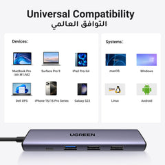 UGREEN USB C hub with HDMI for MacBook Pro showing universal compatibility with multiple devices and systems