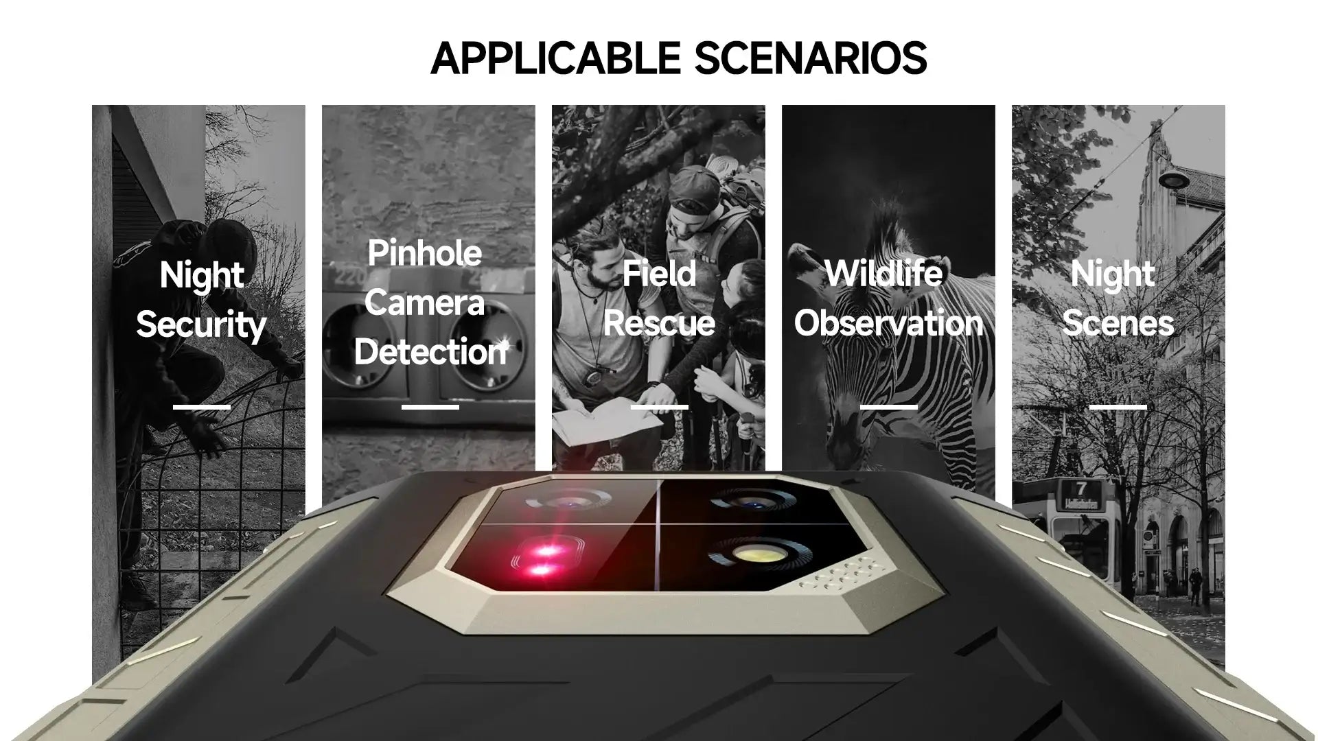 Ulefone Armor 22 rugged smartphone rear camera close up showing uses night security field rescue wildlife observation