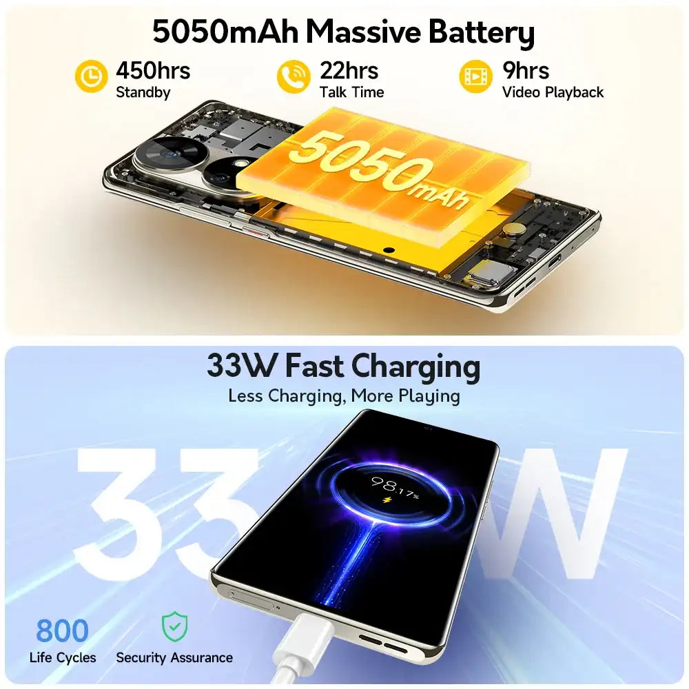 Ulefone Note 17 Pro smartphone showing 5050mAh battery graphic and 33W fast charging cable