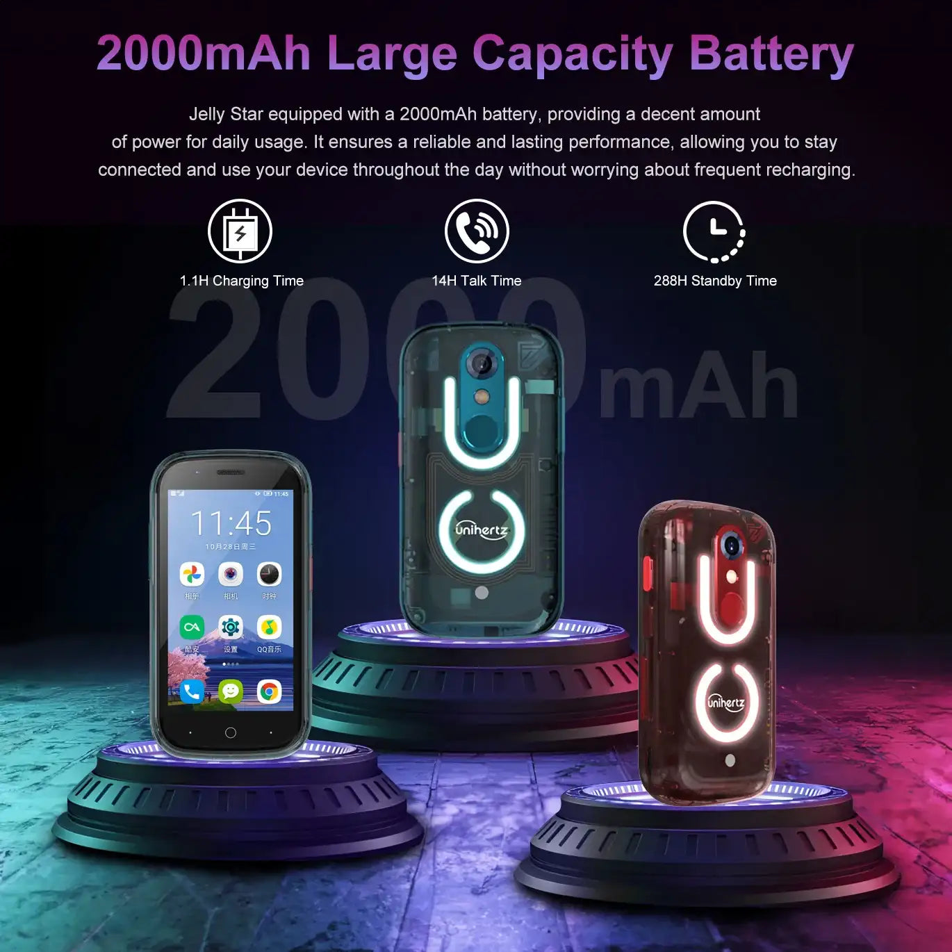 Unihertz Jelly mini smartphone android 13 with 2000mAh battery glowing LED back design and compact front screen