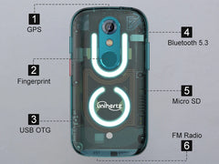 Unihertz transparent back mini smartphone android 13 showing camera fingerprint GPS and Micro SD labels