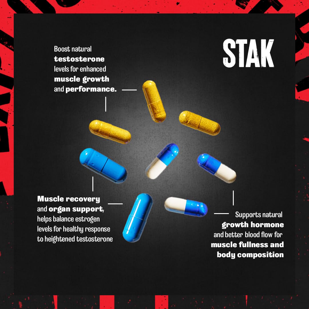 Blue white and gold supplement capsules displayed around STAK logo showing benefits for Animal Stak 2 supplement UAE
