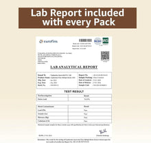 Shilajit resin box with lab analytical report document