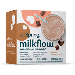 UpSpring milkflow box with glass of chocolate lactation supplement drink mix and chocolate pieces