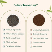 VAHDAM Daily Assam tea quality chart showing whole leaf tea vs tea dust