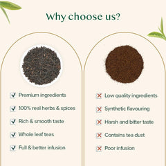 VAHDAM Assam black tea leaves whole leaf in bowl vs tea dust comparison showing premium quality and better infusion