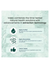 Extraction quality infographic with three icons and text blocks