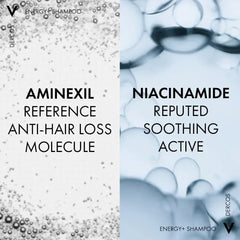 Vichy Energy+ Anti-Hair Fall Stimulating Shampoo with Dercos Aminexil, 400ml - Mumzar