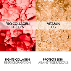 Ingredients of Vichy Collagen Specialist Night Cream including pro-collagen peptides and Vitamin CG