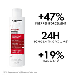 Vichy Dercos Energizing Shampoo 200ml - Mumzar