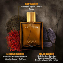 Gold-capped Oud eau de parfum bottle with dark box, shown with notes icons