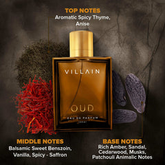 VILLAIN oud perfume for men in amber bottle with spices and aromatic ingredients background