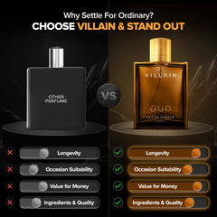 Villain oud perfume for men bottle with gold cap next to a black generic perfume bottle showing better longevity and quality