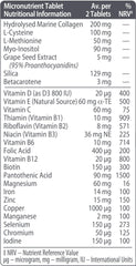 Hairfollic Vitabiotics Woman tablets UAE micronutrient facts table showing vitamins minerals collagen amounts per 2 tablets