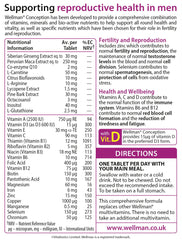 Wellman Conception Tablets for Men packaging label showing nutritional table benefits and directions