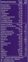 Wellman Conception nutritional information table with vitamin and mineral amounts