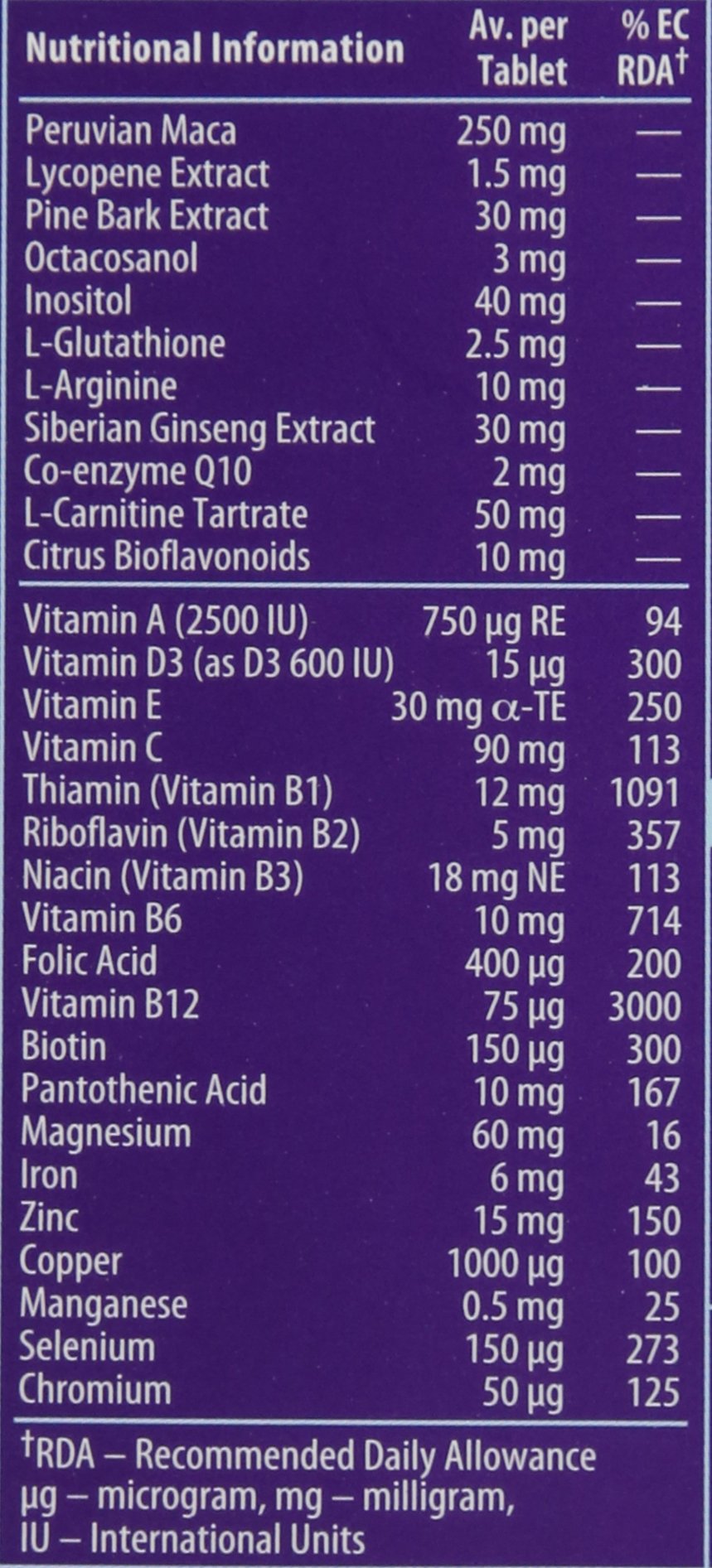 Wellman Conception Tablets for Men nutrition panel showing ingredient list and amounts for Vitabiotics supplement