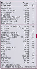 Wellwoman 50 plus vitamins nutrition label showing per tablet amounts of vitamins minerals and botanical extracts