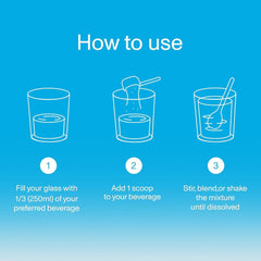 How to use instructions for Vital Proteins collagen supplement showing fill glass add one scoop and stir