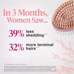 Hairbrush study graphic showing 39 percent less shedding 32 percent more hairs promoting Viviscal hair growth supplement for women