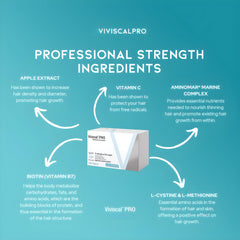 Viviscal PRO hair growth supplements infographic showing box and key ingredients biotin vitamin C and marine complex