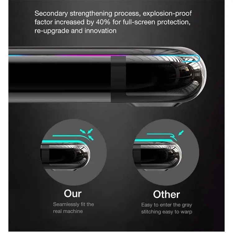 Mumzar iPhone SE 2016 screen replacement tempered glass protector showing reinforced edge comparison