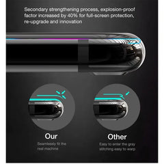 Mumzar iPhone SE 2016 screen replacement tempered glass protector showing reinforced edge comparison