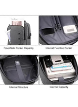 Light grey backpack with front/side pocket and multiple internal organizer compartments