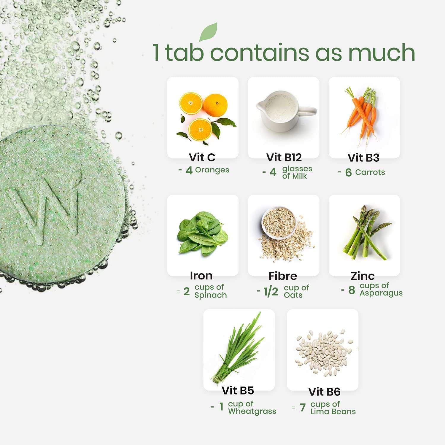 WELLBEING NUTRITION Daily Greens, Wholefood Multivitamin with Vitamin C, Zinc, B6, B12 for Immunity and Detox with 39+ Organic Certified Plant Superfoods & Antioxidants(15Tabs x 2) (63 g (Pack of 2)) - Mumzar