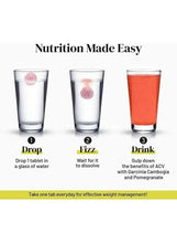 Apple cider vinegar effervescent supplement step guide with three glasses: drop, fizz, drink