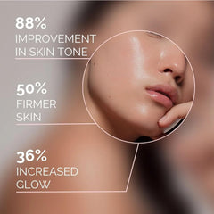 Glowing close up of woman 88 percent better skin tone 50 percent firmer skin 36 percent more glow collagen builder supplement UAE