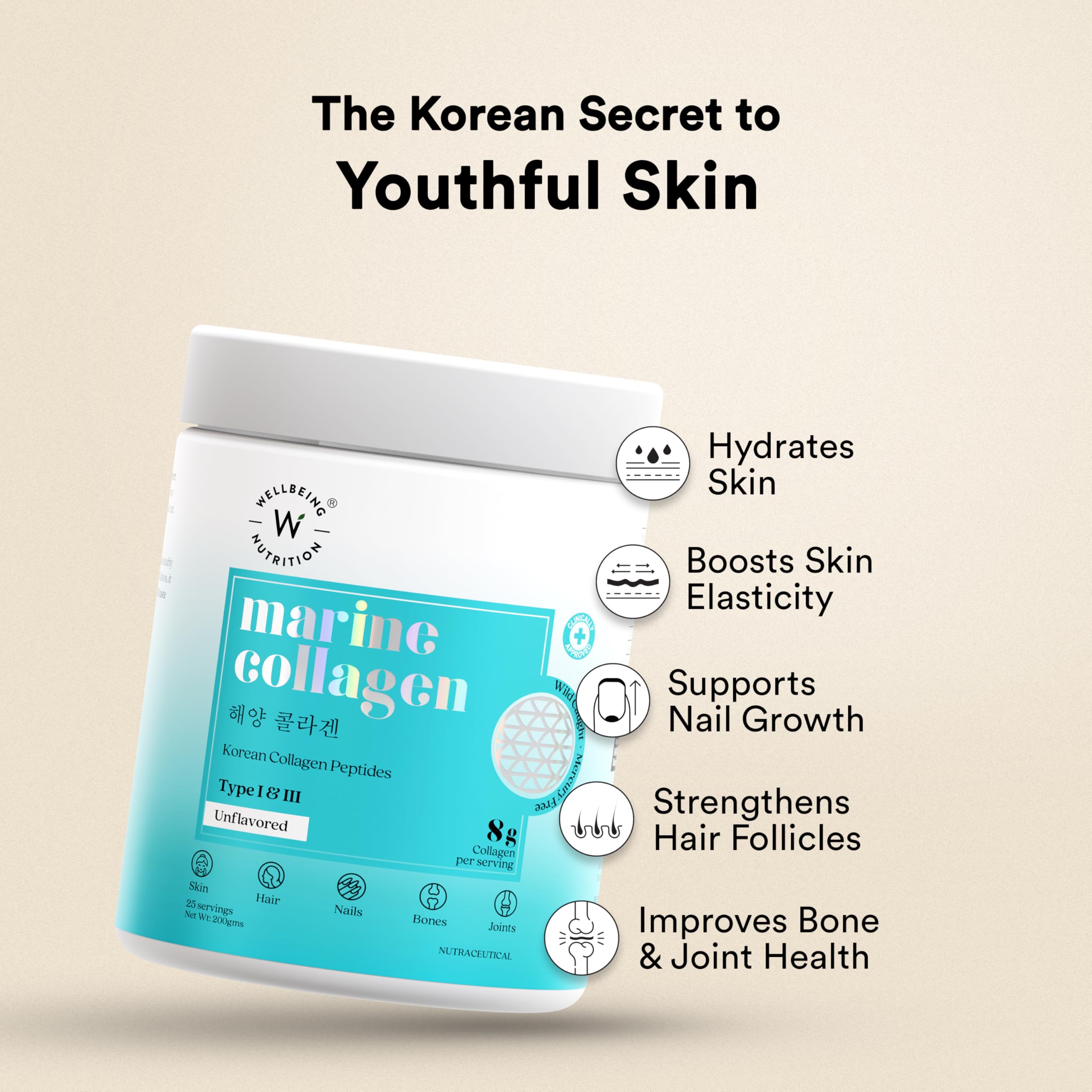 Wellbeing Nutrition marine collagen powder jar on beige background showing benefits and label Korean marine collagen powder UAE