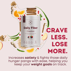 Wellbeing Nutrition Daily Fiber tub with citrus ginger aloe and oats promoting satiety organic daily fiber powder
