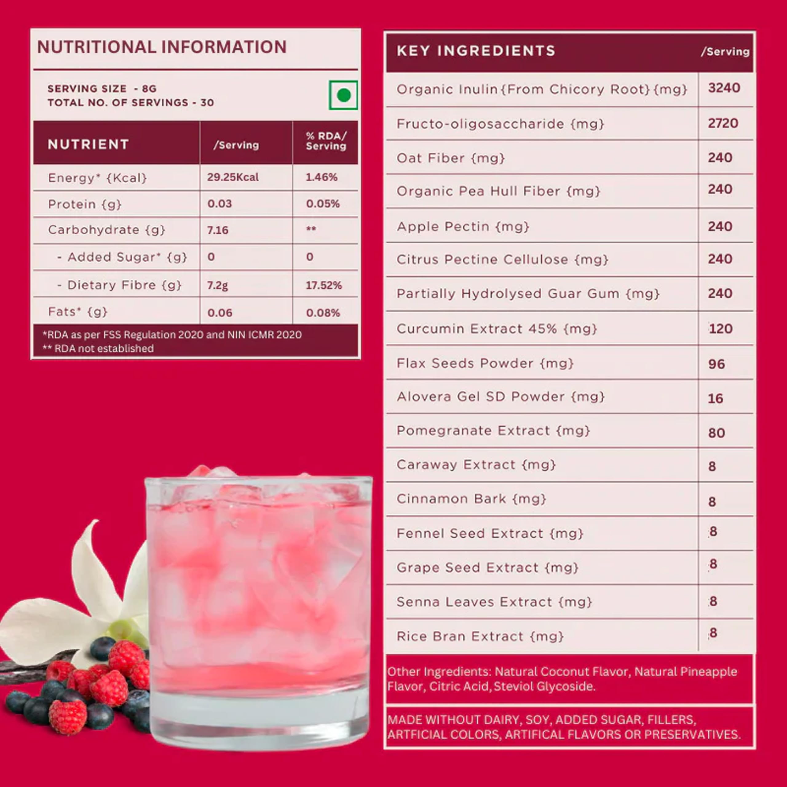 Wellbeing Nutrition organic daily fiber powder label showing nutritional facts key ingredients and pink berry drink