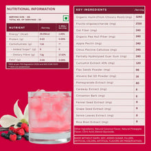 Nutrition label panel on fiber supplement powder canister with key ingredients list
