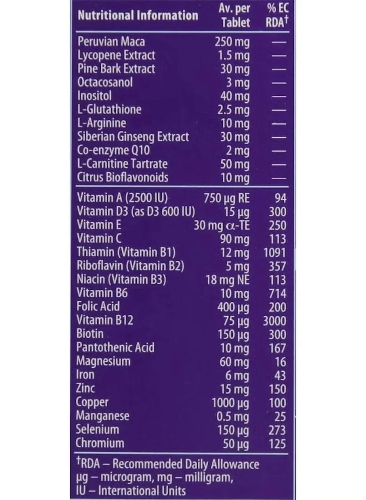 Nutritional information label for Wellman Conception tablets for men highlighting vitamins and minerals