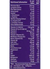 Nutritional information for Wellman Conception tablets for men by Vitabiotics with key vitamins and minerals