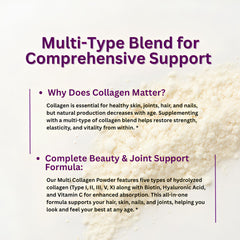 Micro Ingredients multi collagen peptides powder info graphic showing powder mound and benefits text