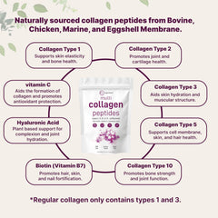 Micro Ingredients multi collagen peptides powder pouch with labels for collagen types 1 2 3 5 10 vitamin C biotin hyaluronic acid
