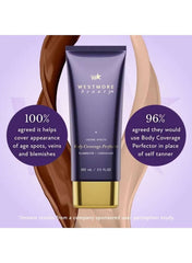 Westmore Beauty Body Coverage Perfector for waterproof body makeup UAE in various shades for flawless skin